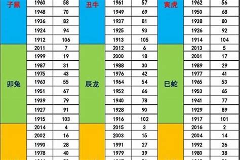 1984属|1984年出生的人是什么命 1984年出生是属什么命